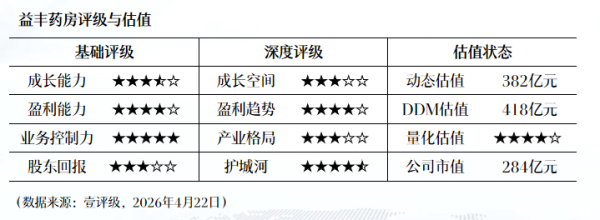 65岁以上是高风险人群 2025年药品不良反应监测报告发布