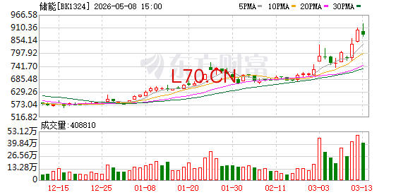 K图 BK1324_0