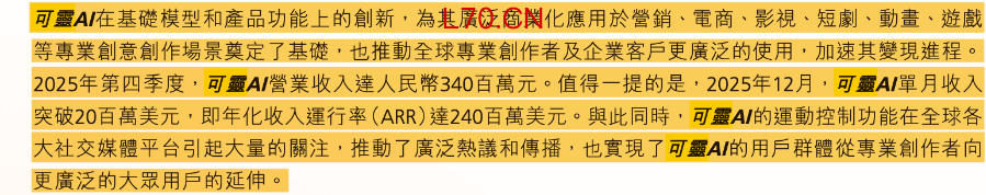 在2025年，可灵AI的年化收入达到2.4亿美元。数据来源：快手年报